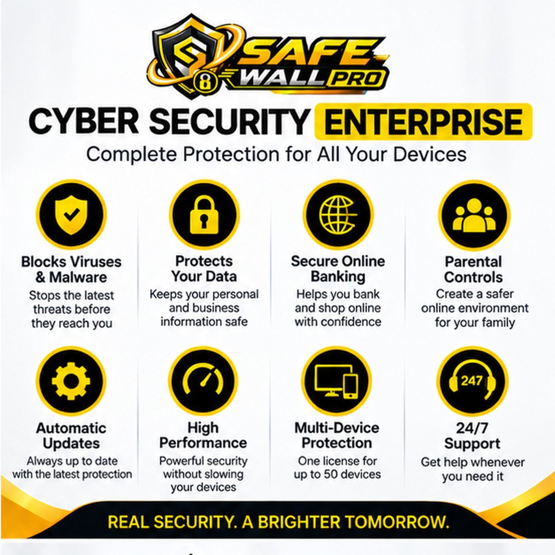 Safe Wall Pro Cyber Security Enterprise (50 Devices / 3 Years) - Image 2